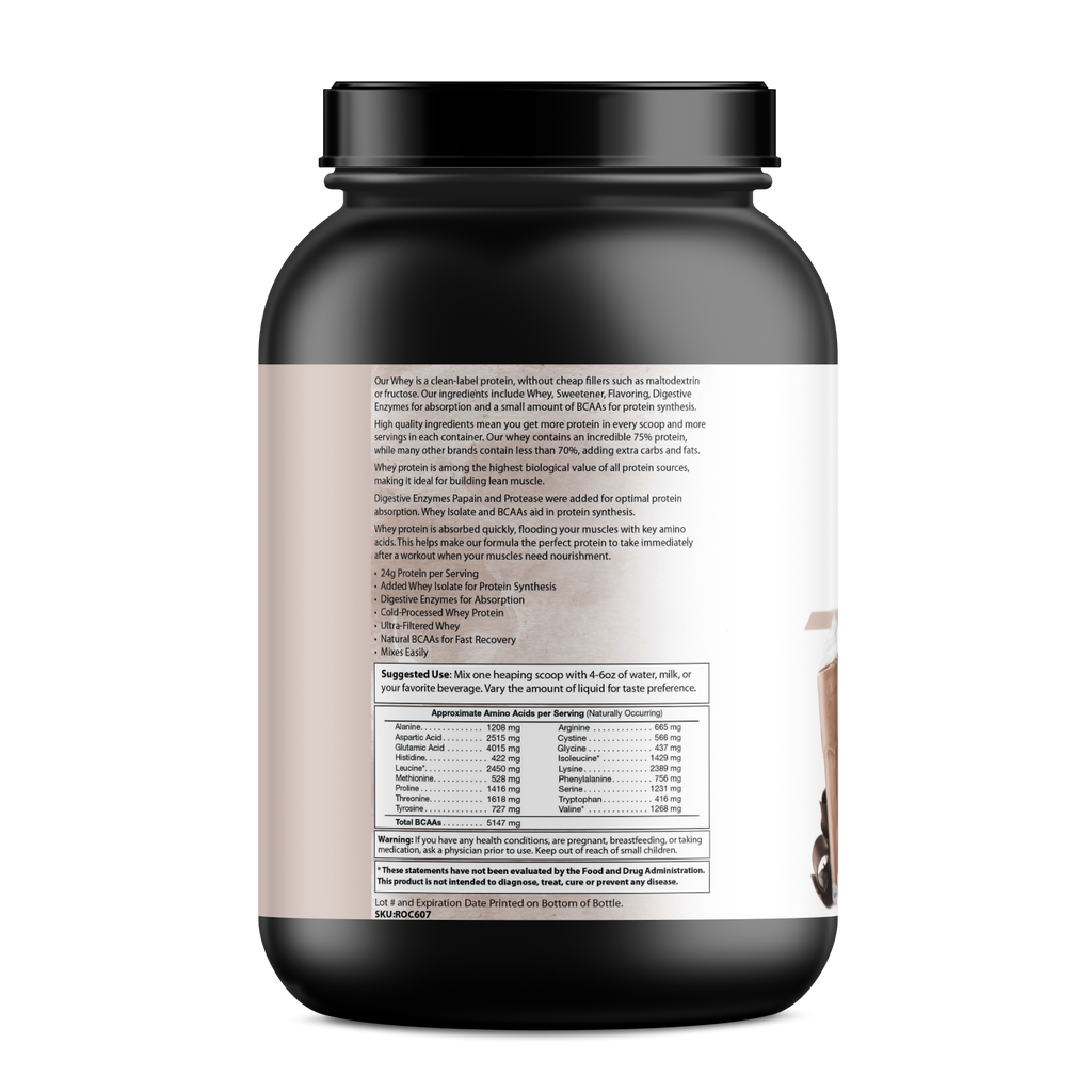 Aluné Absolute Whey